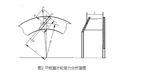 高压离心芭乐视频下载污