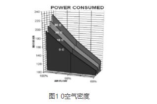 多级离心芭乐视频下载污